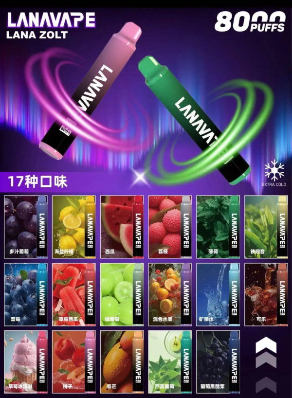 LANA ZOLT抛棄式8000口一次性✨可充電🔋超大容量👍時尚單品🔥活動【 8送1】