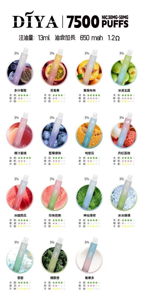 DIYA叮啞拋棄7500口✨水果味還原度極高💖 CP值拉滿🔥店長推薦