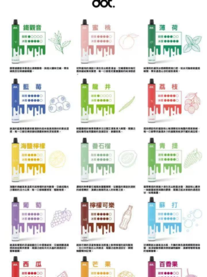 微信图片_20260406225249_9831_557 DOT佩特里拋棄式8000口【滿6送1請備注口味】