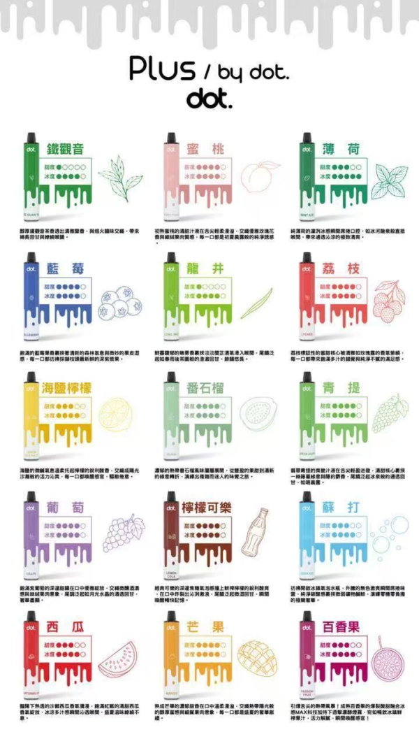 DOT佩特里拋棄式8000口【滿6送1請備注口味】